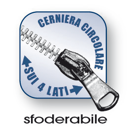 sfoderabile